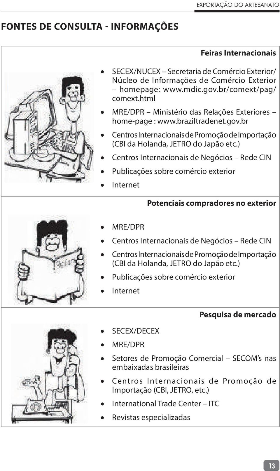 ) Centros Internacionais de Negócios Rede CIN Publicações sobre comércio exterior Internet Potenciais compradores no exterior MRE/DPR Centros Internacionais de Negócios Rede CIN Centros