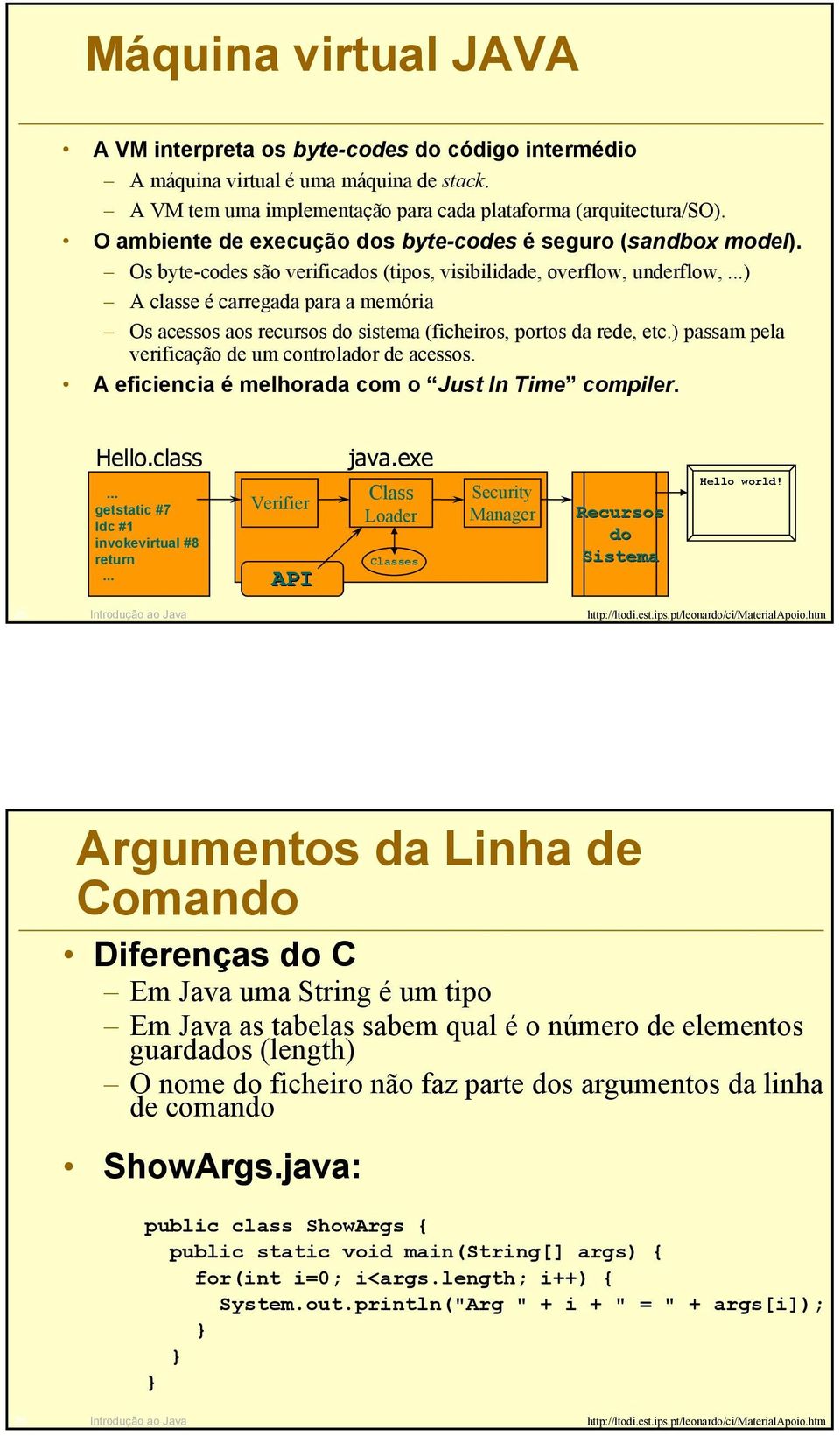 ..) A classe é carregada para a memória Os acessos aos recursos do sistema (ficheiros, portos da rede, etc.) passam pela verificação de um controlador de acessos.