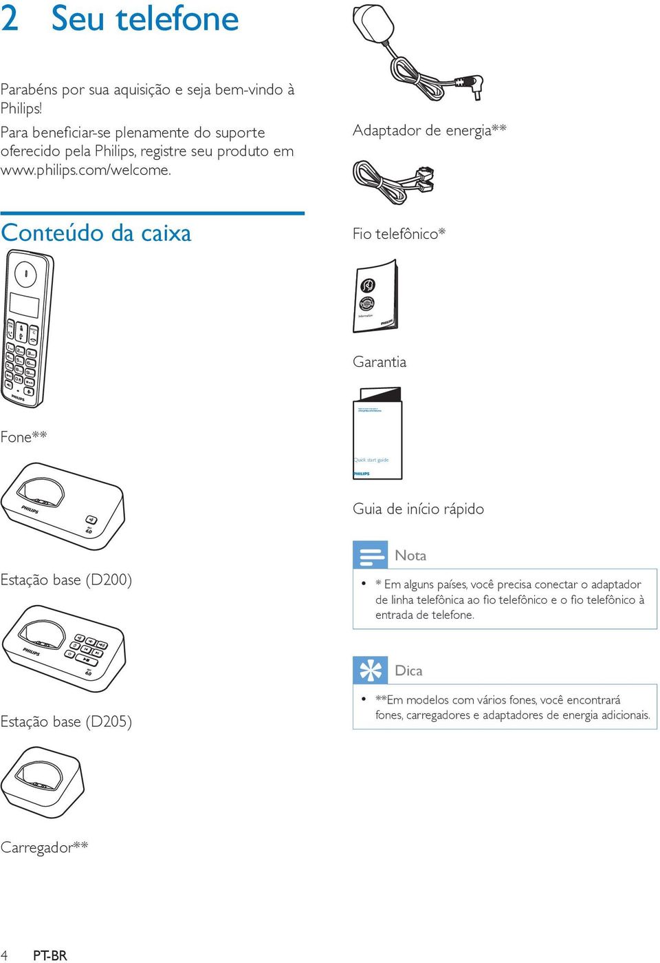 Adaptador de energia** Conteúdo da caixa Fio telefônico* Garantia Fone** Guia de início rápido Estação base (D200) * Em alguns países, você