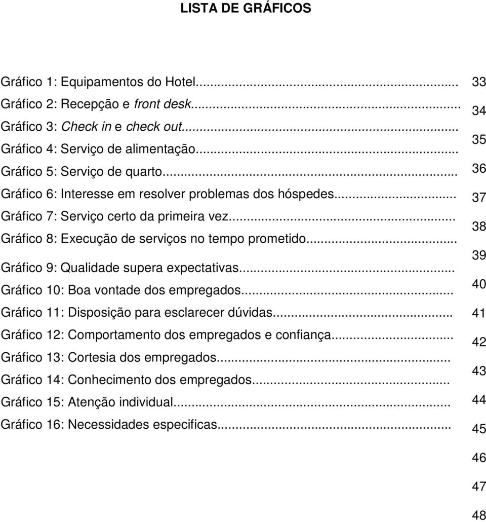 .. Gráfico 9: Qualidade supera expectativas... Gráfico 10: Boa vontade dos empregados... Gráfico 11: Disposição para esclarecer dúvidas.