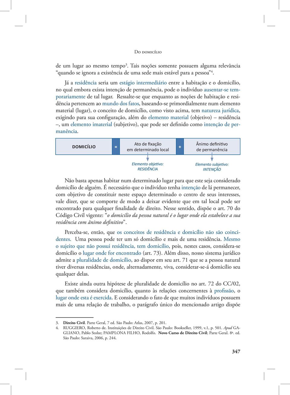 Ressalte-se que enquanto as noções de habitação e residência pertencem ao mundo dos fatos, baseando-se primordialmente num elemento material (lugar), o conceito de domicílio, como visto acima, tem