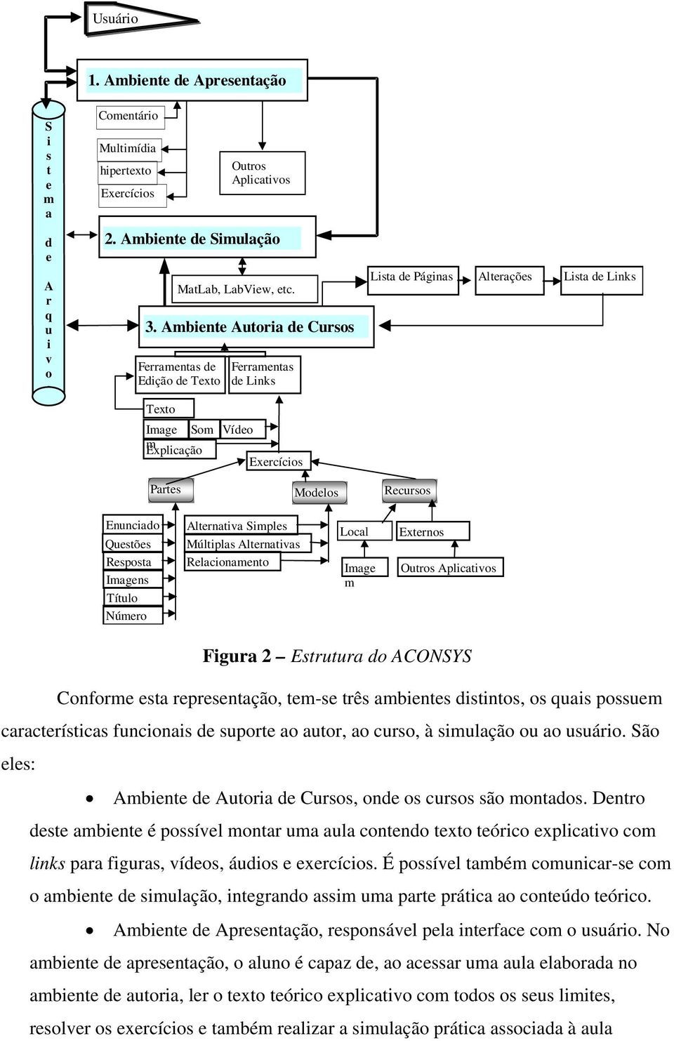 Ferramentas de Links Texto Image Som Vídeo m Explicação Exercícios Lista de Páginas Alterações Lista de Links Partes Modelos Recursos Enunciado Questões Resposta Imagens Título Número Alternativa