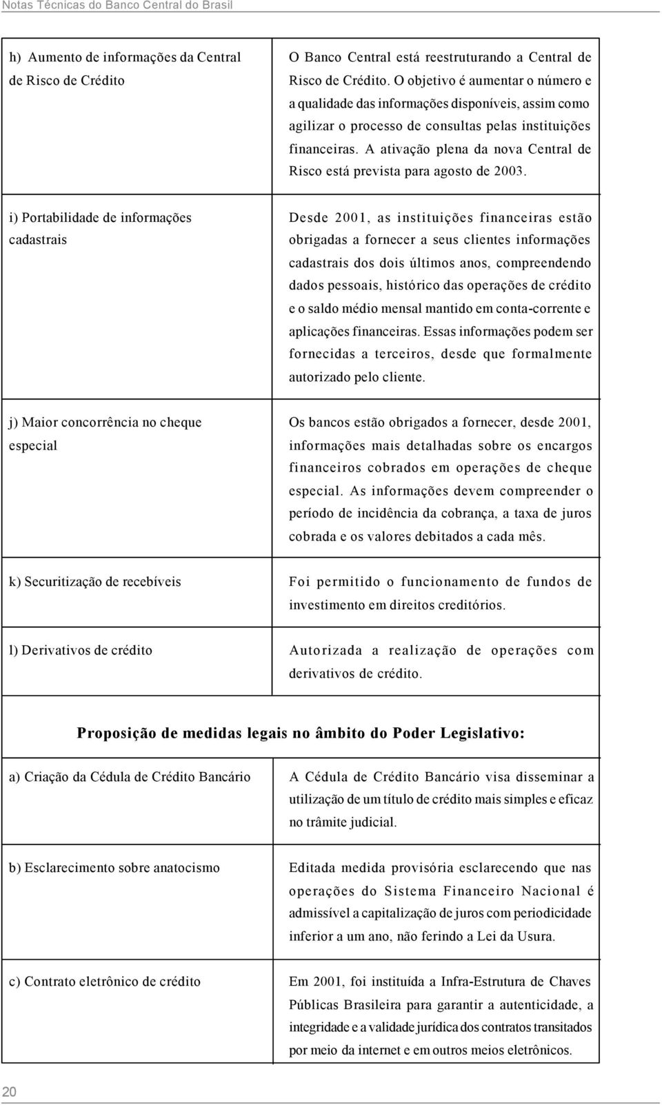 A ativação plena da nova Central de Risco está prevista para agosto de 2003.