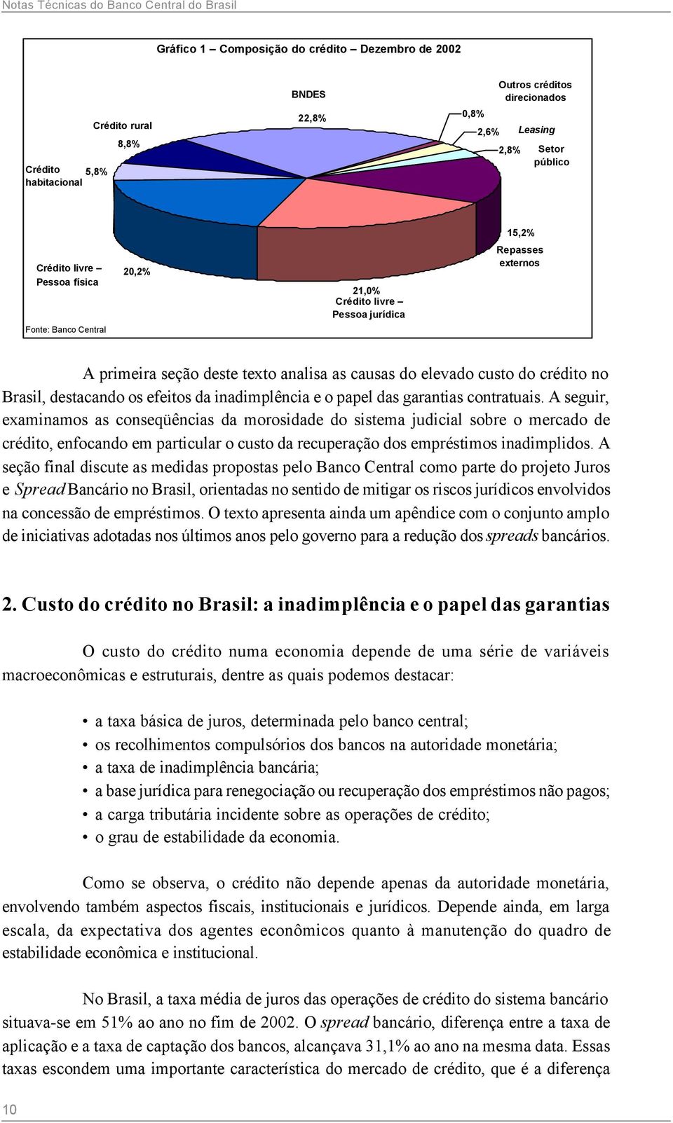 crédito no Brasil, destacando os efeitos da inadimplência e o papel das garantias contratuais.