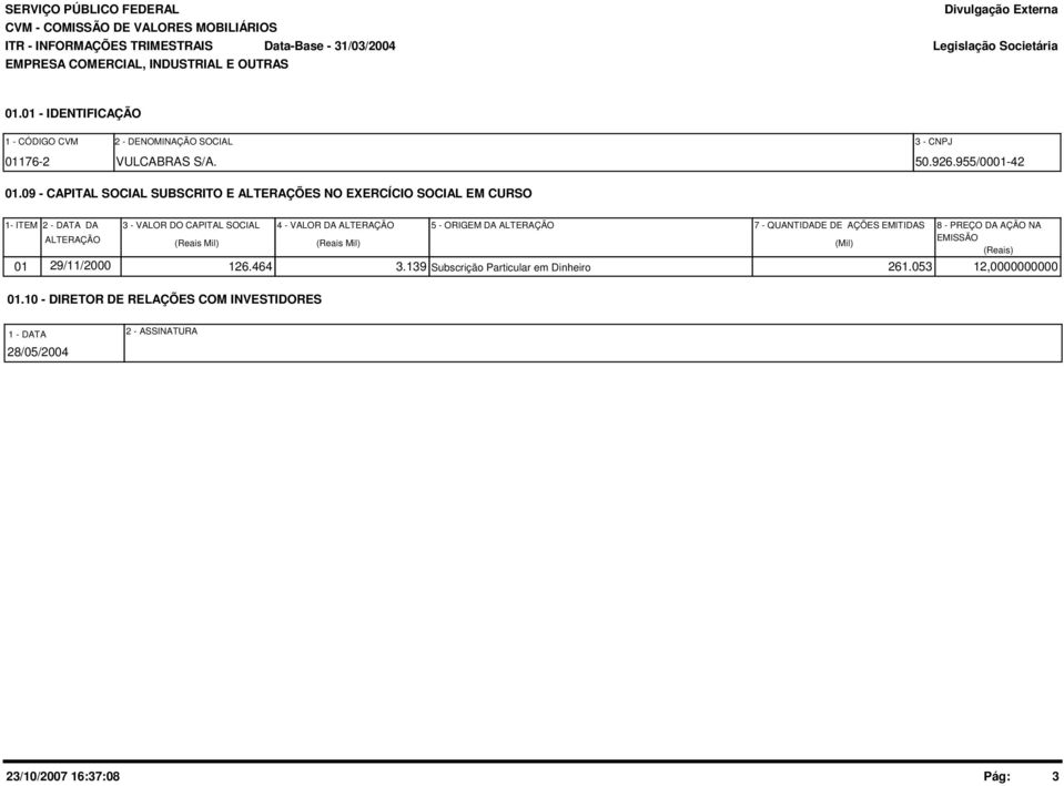 9 - CAPITAL SOCIAL SUBSCRITO E ALTERAÇÕES NO EXERCÍCIO SOCIAL EM CURSO 1- ITEM 2 - DATA DA ALTERAÇÃO 3 - VALOR DO CAPITAL SOCIAL (Reais Mil) 4 - VALOR DA ALTERAÇÃO