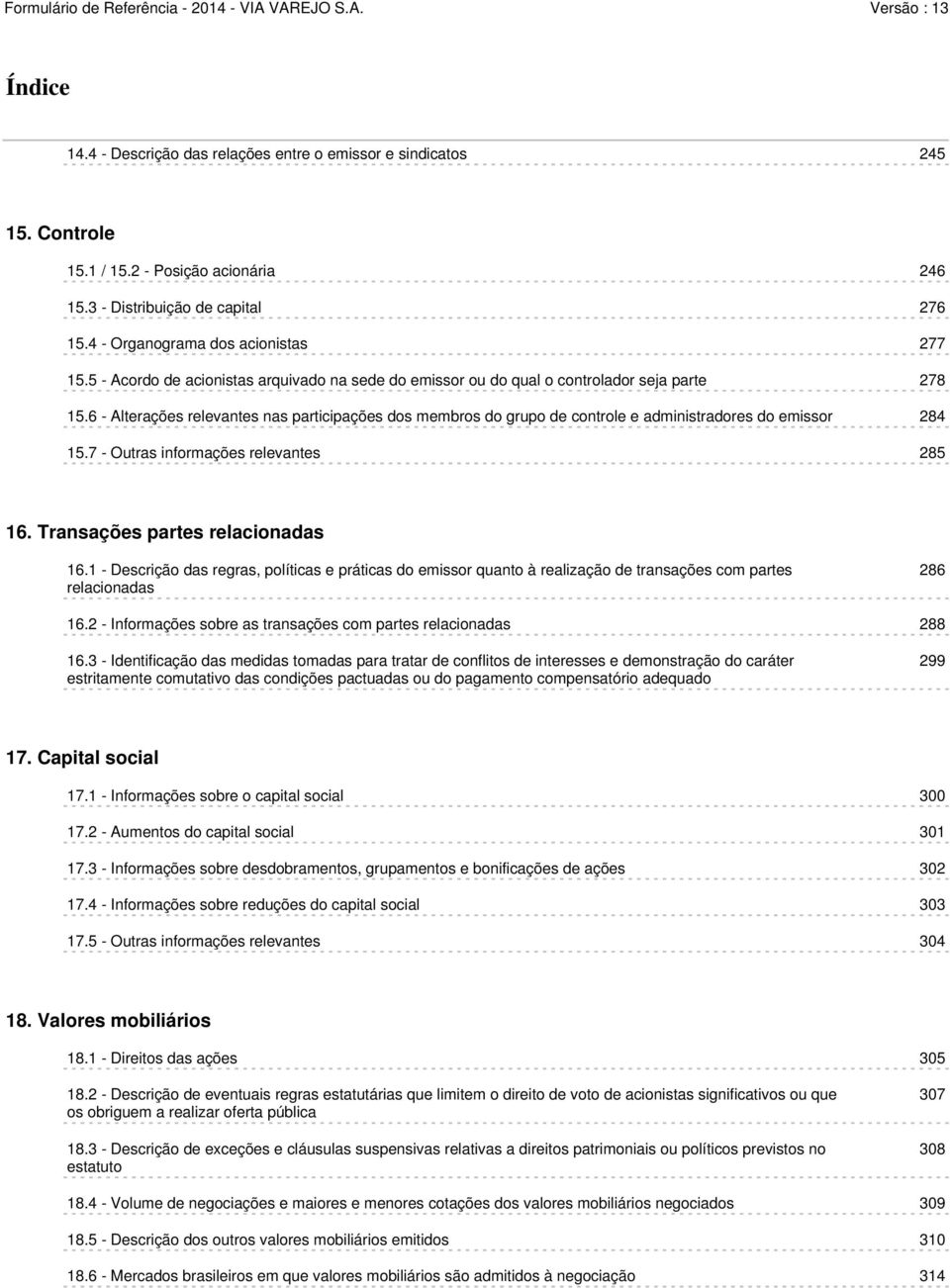 6 - Alterações relevantes nas participações dos membros do grupo de controle e administradores do emissor 284 15.7 - Outras informações relevantes 285 16. Transações partes relacionadas 16.