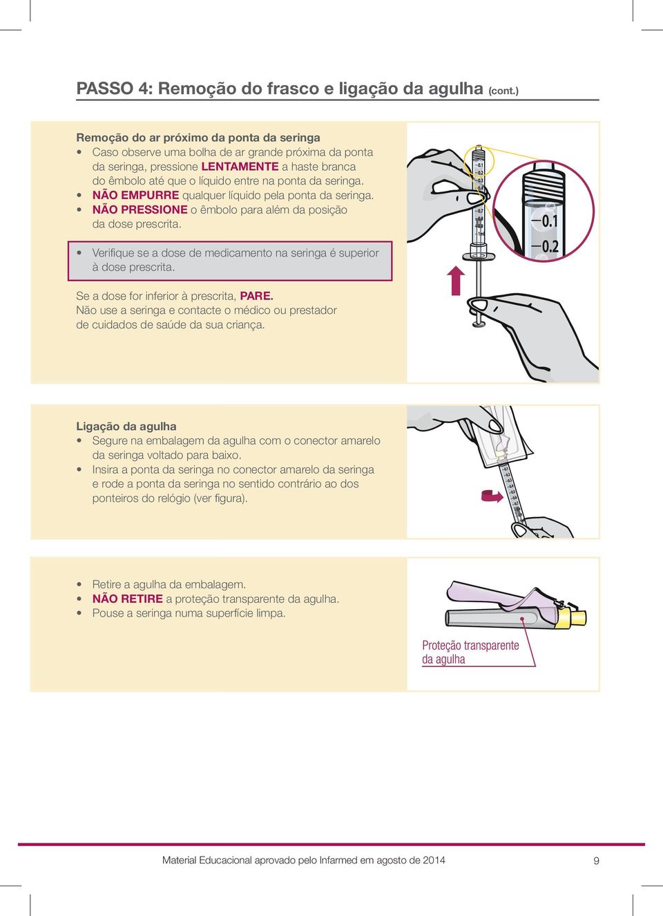 NÃO EMPURRE qualquer líquido pela ponta da seringa. NÃO PRESSIONE o êmbolo para além da posição da dose prescrita. Verifique se a dose de medicamento na seringa é superior à dose prescrita.