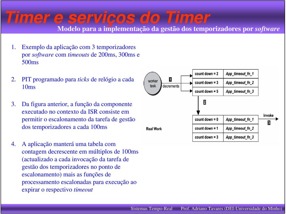 Da figura anterior, a função da componente executado no contexto da ISR consiste em permitir o escalonamento da tarefa de gestão dos temporizadores a cada 100ms