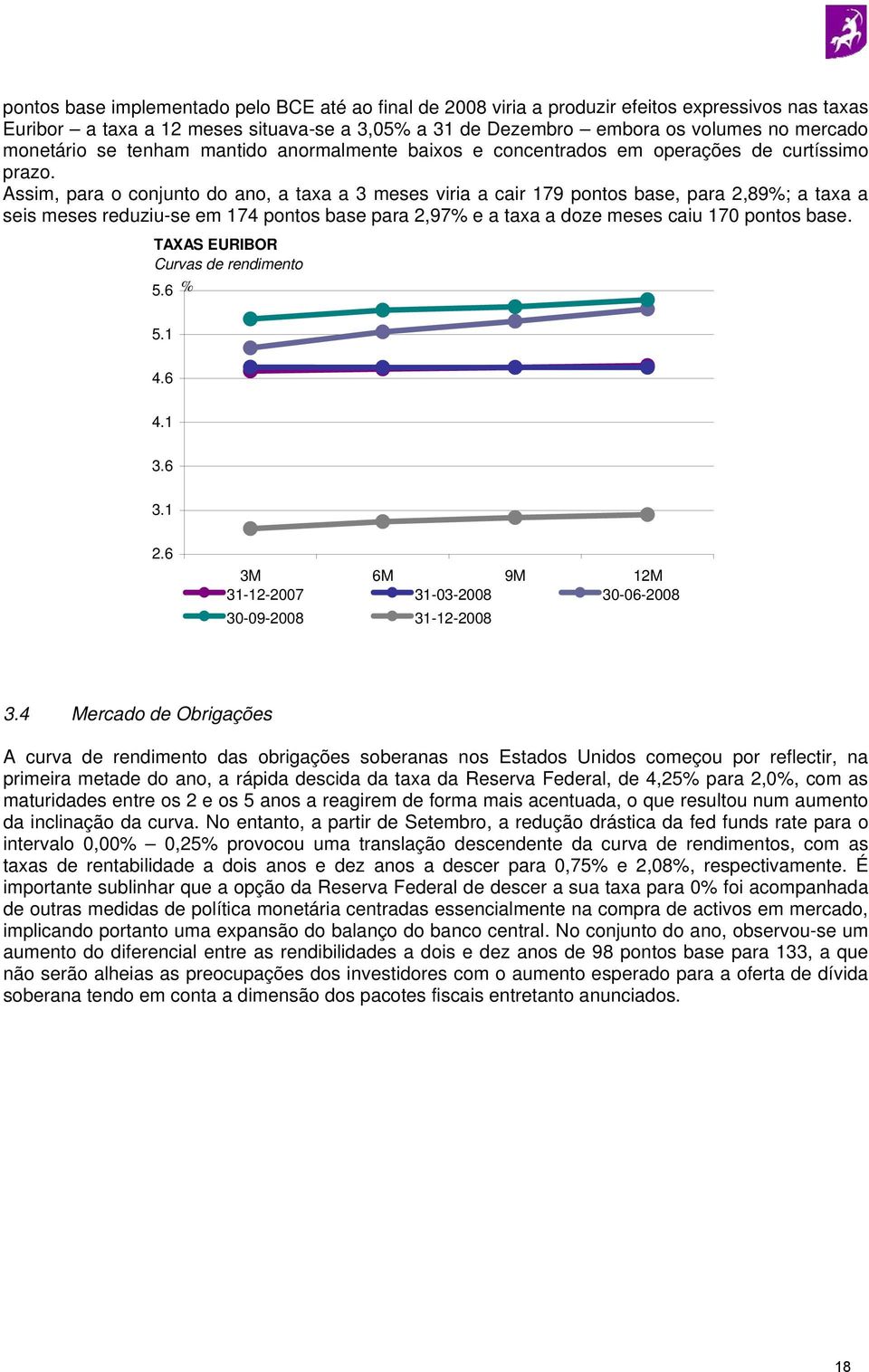 Assim, para o conjunto do ano, a taxa a 3 meses viria a cair 179 pontos base, para 2,89%; a taxa a seis meses reduziu-se em 174 pontos base para 2,97% e a taxa a doze meses caiu 170 pontos base.