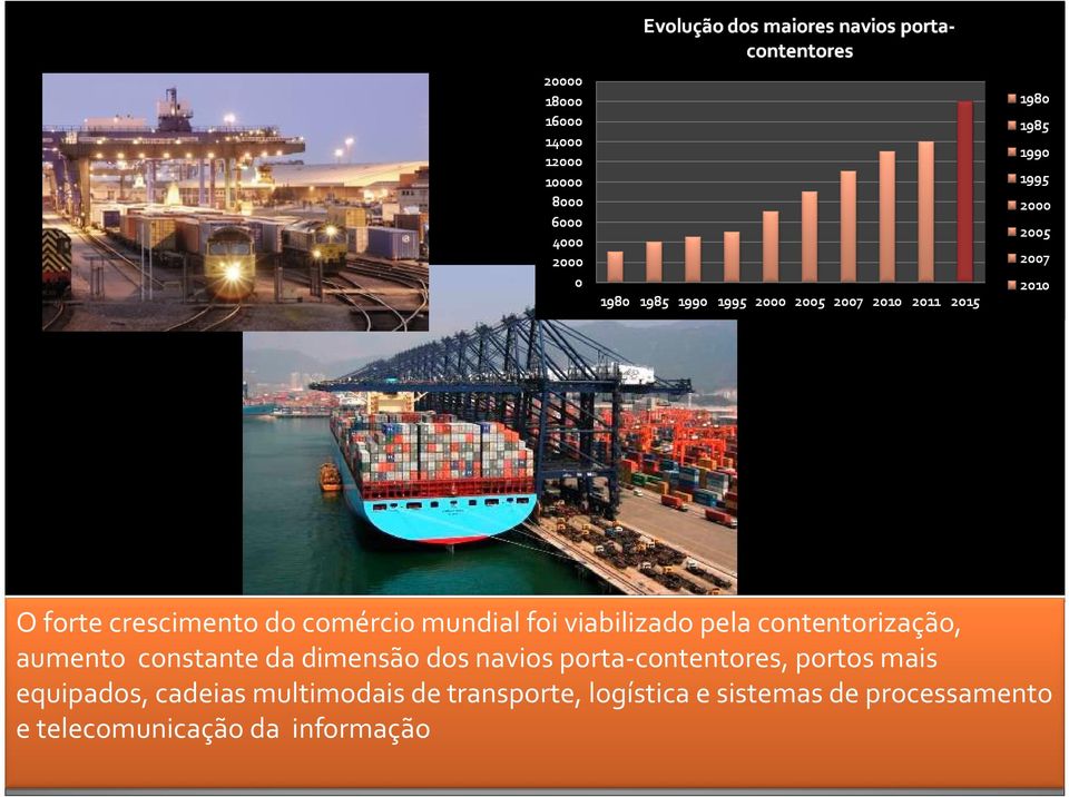 equipados, cadeias multimodais de transporte, logística e sistemas de