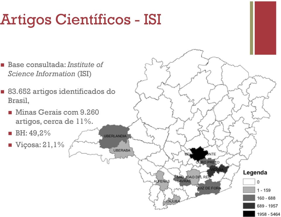 652 artigos identificados do Brasil, Minas