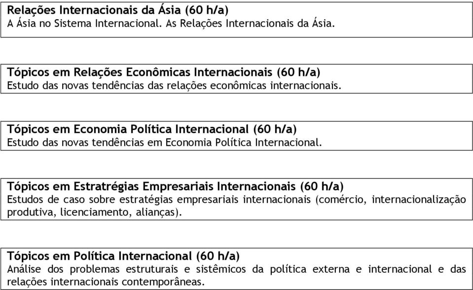 Tópicos em Economia Política Internacional (60 h/a) Estudo das novas tendências em Economia Política Internacional.