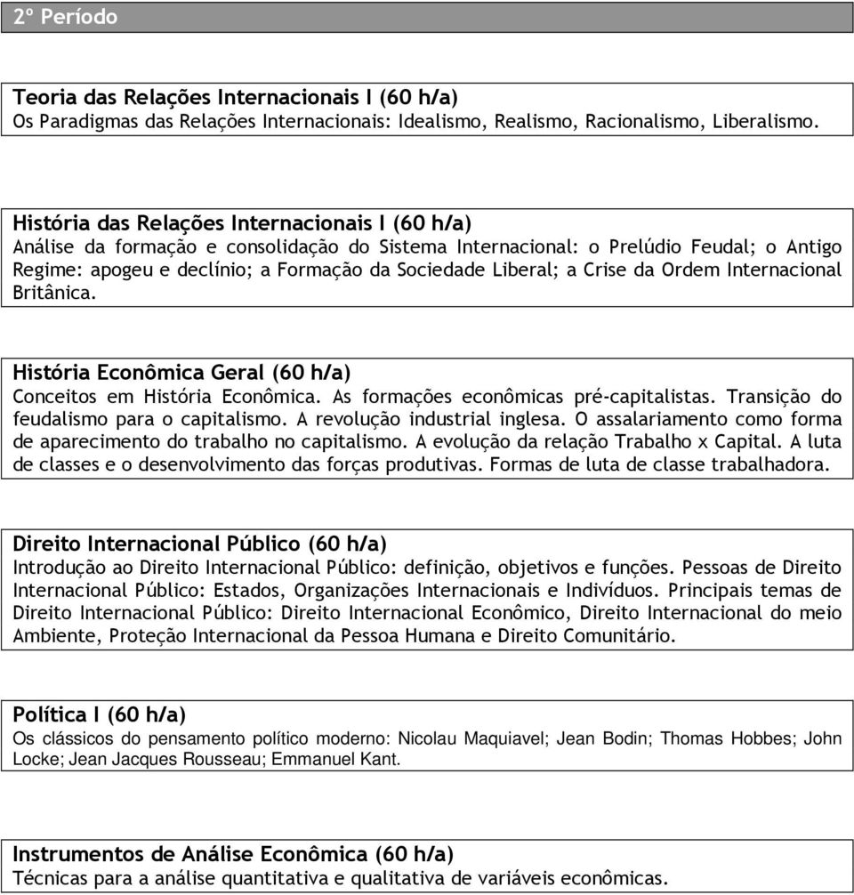 Crise da Ordem Internacional Britânica. História Econômica Geral (60 h/a) Conceitos em História Econômica. As formações econômicas pré-capitalistas. Transição do feudalismo para o capitalismo.