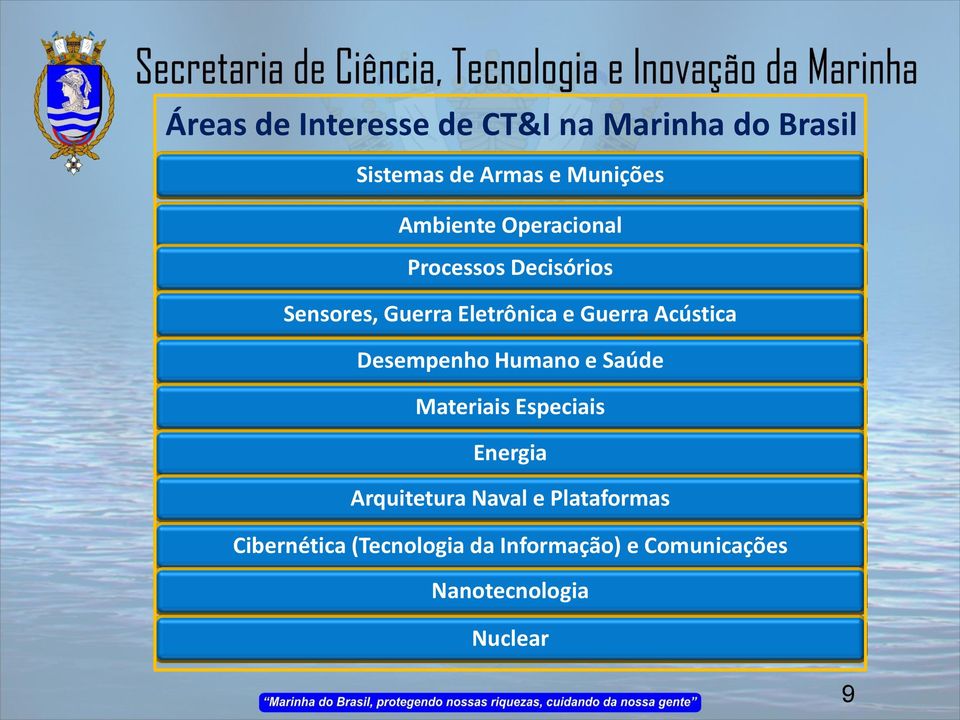 Acústica Desempenho Humano e Saúde Materiais Especiais Energia Arquitetura Naval e