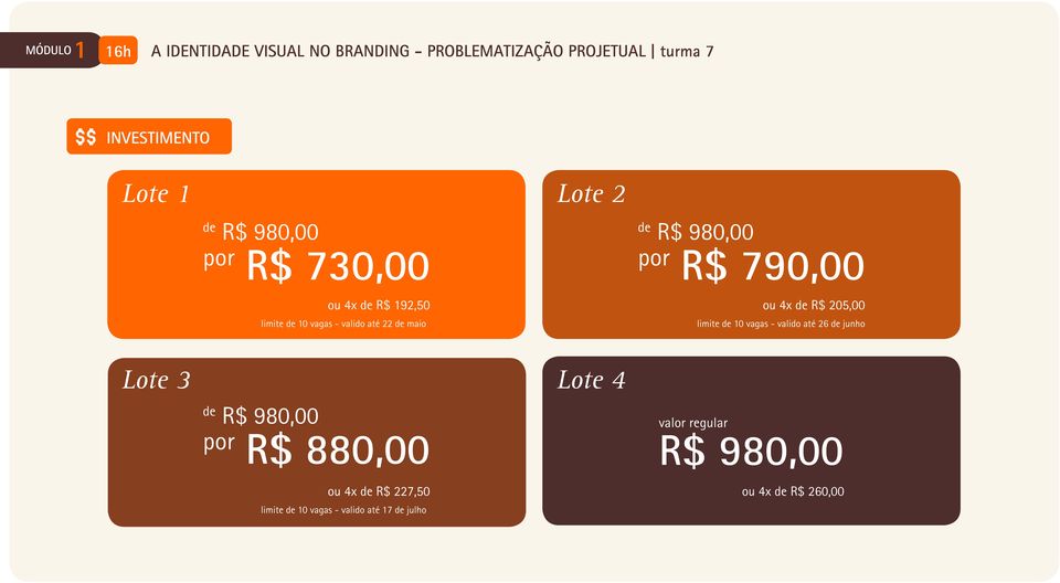 de maio ou 4x de R$ 205,00 limite de 10 vagas - valido até 26 de junho Lote 3 Lote 4 de por R$