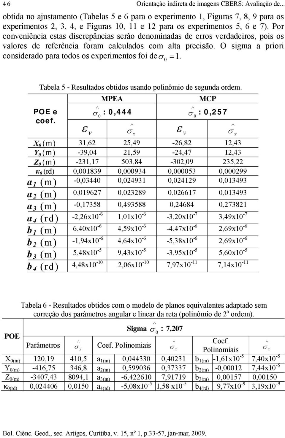 O sigma a priori considerado para todos os experimentos foi deσ. = Tabela 5 - Resultados obtidos usando polinômio de segunda ordem. POE e coef.