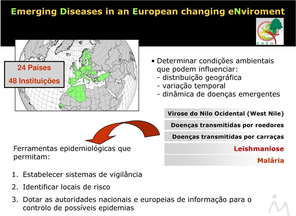 por roedores Doenças transmitidas por carraças Ferramentas epidemiológicas que permitam: Leishmaniose Malária 1.