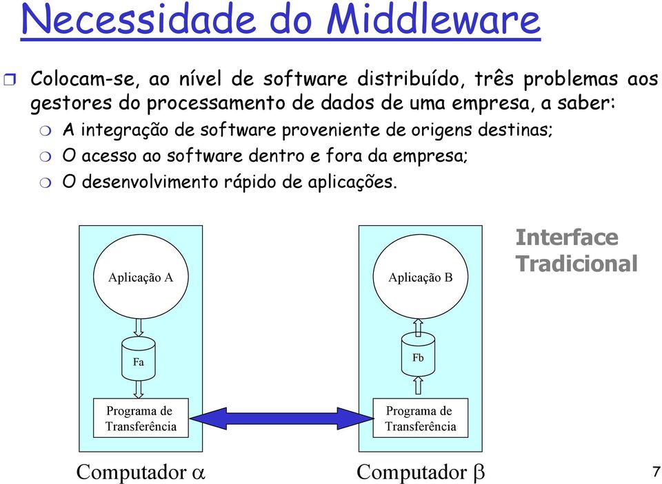 O acesso ao software dentro e fora da empresa; O desenvolvimento rápido de aplicações.