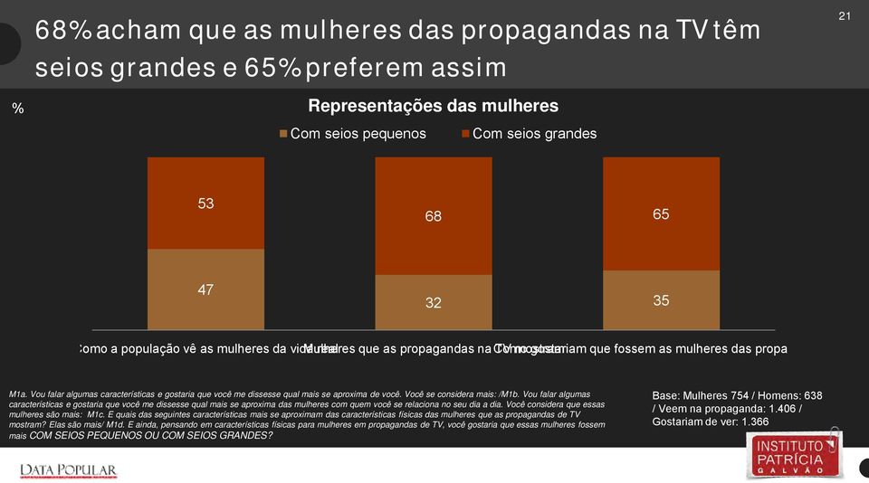 Vou falar algumas características e gostaria que você me dissesse qual mais se aproxima de você. Você se considera mais: /M1b.