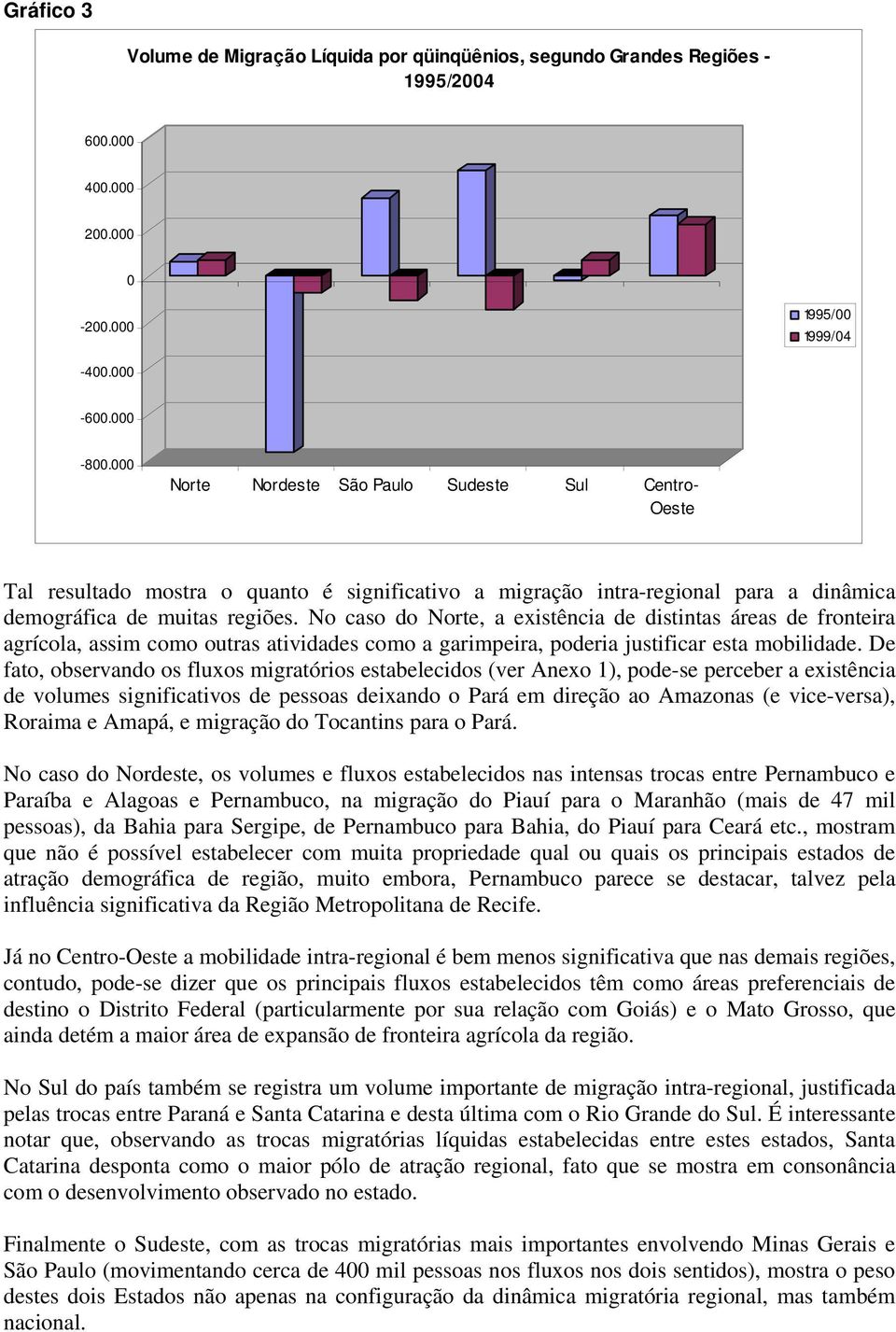 No caso do Norte, a existência de distintas áreas de fronteira agrícola, assim como outras atividades como a garimpeira, poderia justificar esta mobilidade.