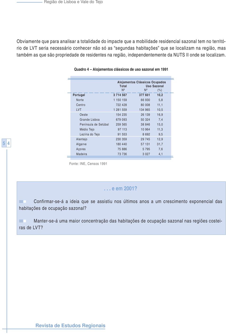 Quadro 4 Alojamentos clássicos de uso sazonal em 1991 5 4 Alojamentos Clássicos Ocupados Total Uso Sazonal Nº Nº (%) Portugal 3 714 567 377 601 10,2 Norte 1 150 159 66 930 5,8 Centro 722 428 80 008