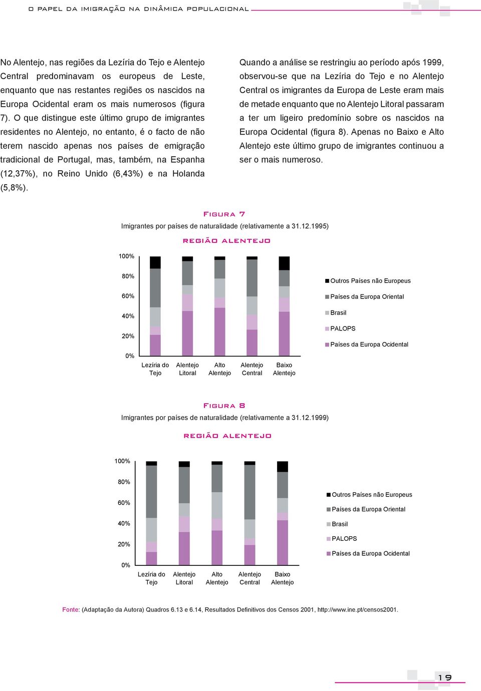 O que distingue este último grupo de imigrantes residentes no Alentejo, no entanto, é o facto de não terem nascido apenas nos países de emigração tradicional de Portugal, mas, também, na Espanha