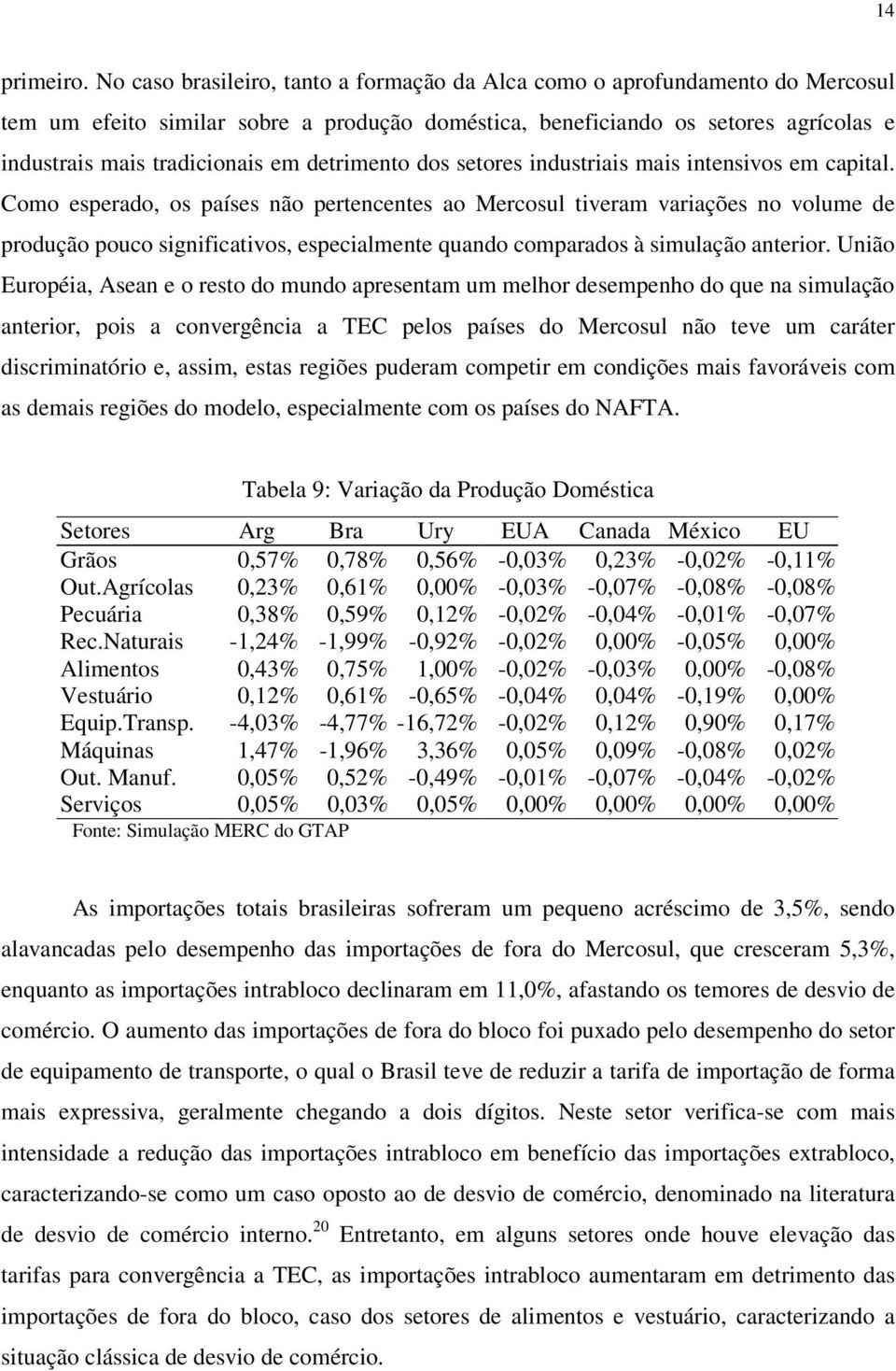 detrimento dos setores industriais mais intensivos em capital.