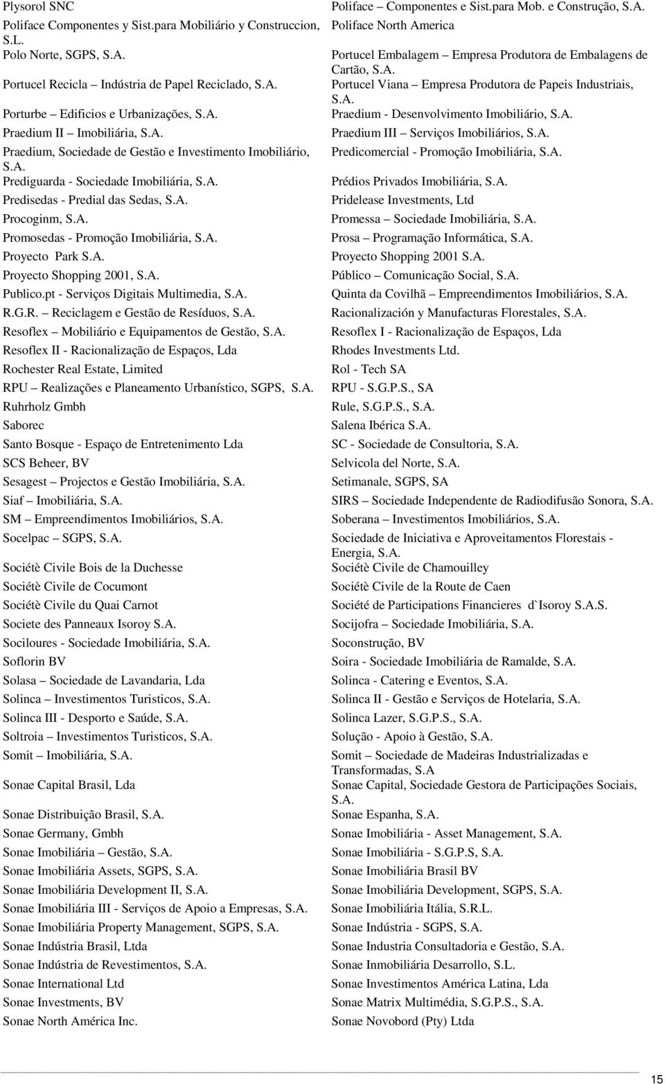A. Praedium III Serviços Imobiliários, S.A. Praedium, Sociedade de Gestão e Investimento Imobiliário, Predicomercial - Promoção Imobiliária, S.A. S.A. Prediguarda - Sociedade Imobiliária, S.A. Prédios Privados Imobiliária, S.