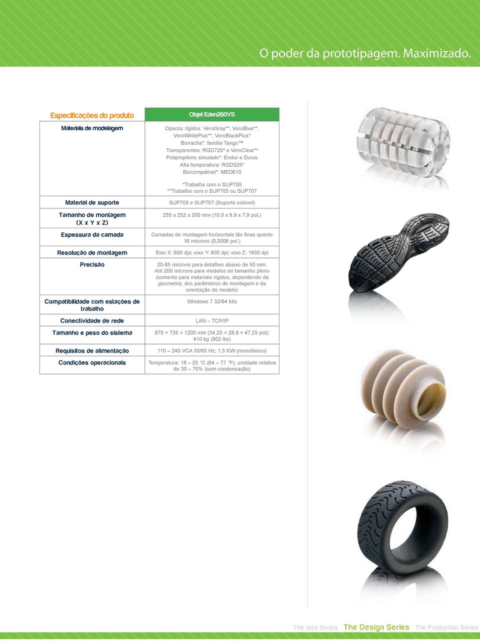 Polipropileno simulado*: Endur e Durus : RGD525* Biocompatível*: MED610 *Trabalha com o SUP705 **Trabalha com o SUP705 ou SUP707 Material de suporte Tamanho de montagem (X x Y x Z) Espessura da