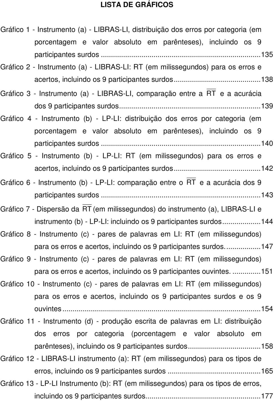 .. 138 Gráfico 3 - Instrumento (a) - LIBRAS-LI, comparação entre a RT e a acurácia dos 9 participantes surdos.