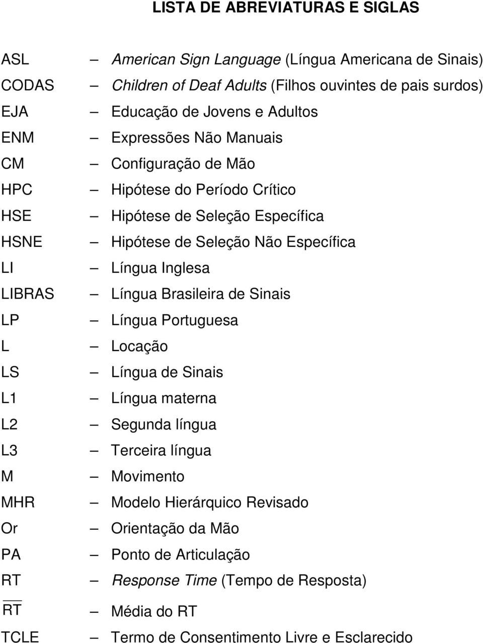 Seleção Específica Hipótese de Seleção Não Específica Língua Inglesa Língua Brasileira de Sinais Língua Portuguesa Locação Língua de Sinais Língua materna Segunda língua