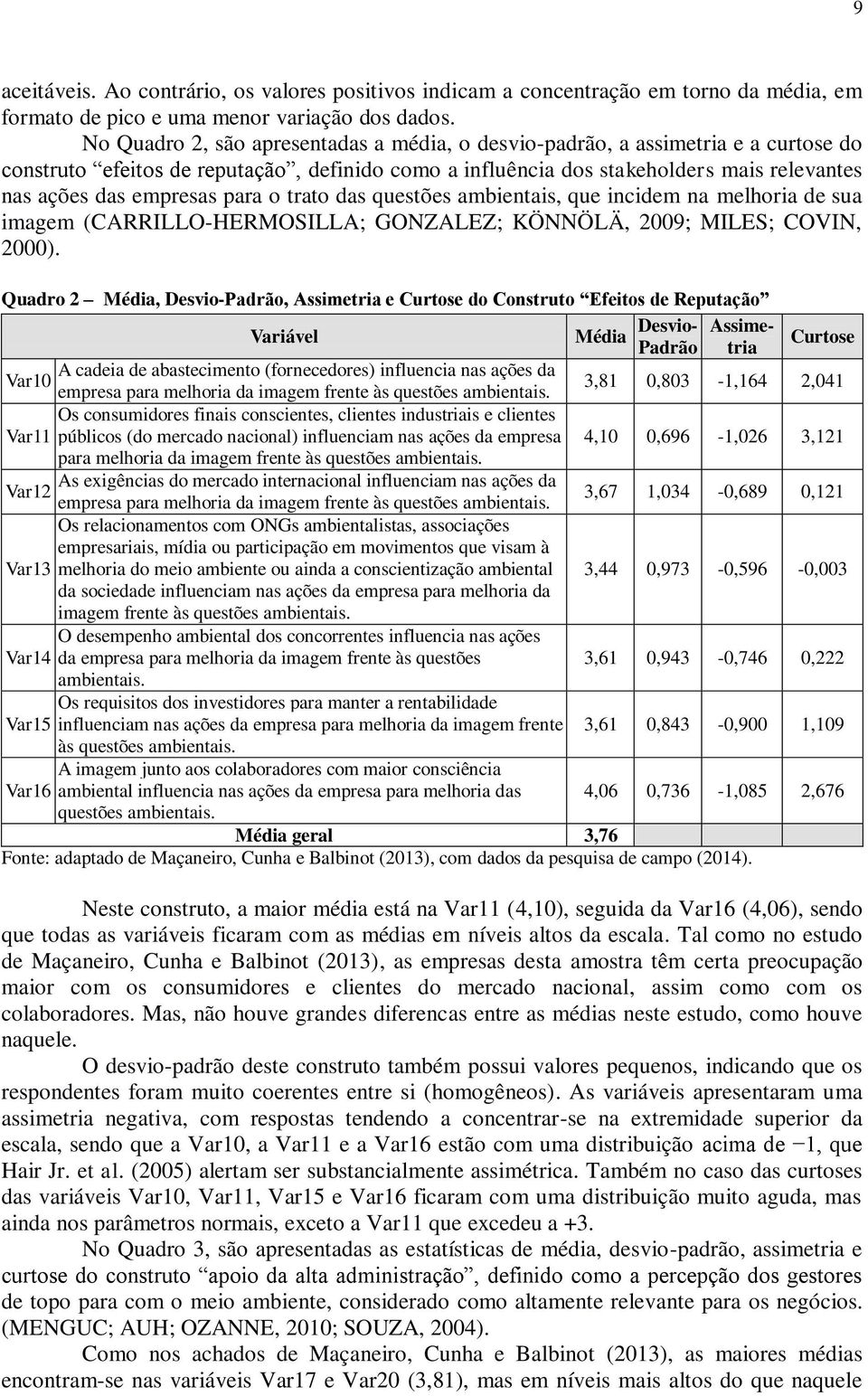 para o trato das questões ambientais, que incidem na melhoria de sua imagem (CARRILLO-HERMOSILLA; GONZALEZ; KÖNNÖLÄ, 2009; MILES; COVIN, 2000).