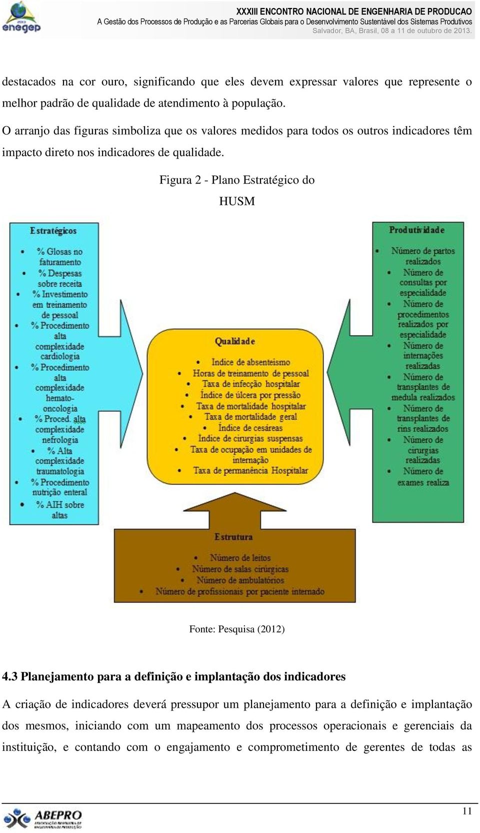 Figura 2 - Plano Estratégico do HUSM Fonte: Pesquisa (2012) 4.