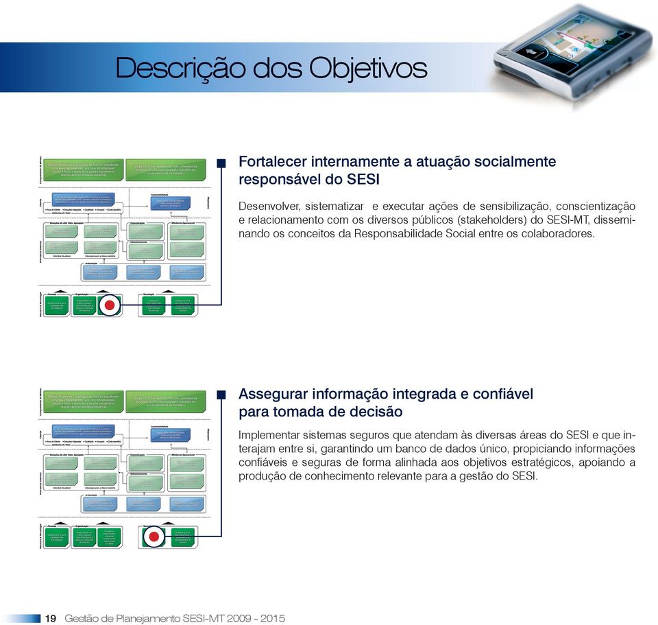 Assegurar informação integrada e confiável para tomada de decisão Implementar sistemas seguros que atendam às diversas áreas do SESI e que interajam entre si, garantindo um