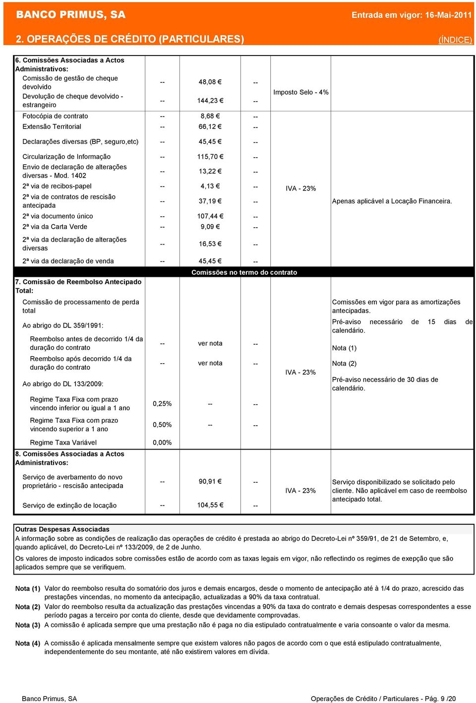 Declarações diversas (BP, seguro,etc) 45,45 Circularização de Informação 115,70 Envio de declaração de alterações diversas - Mod.