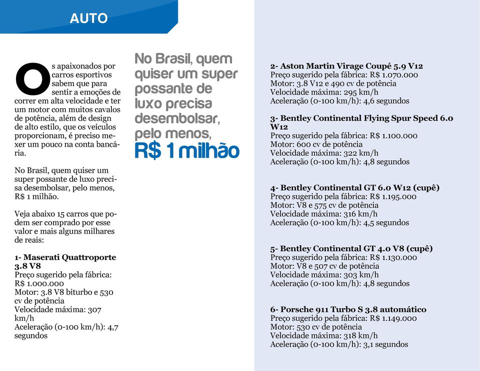 Veja abaixo 15 carros que podem ser comprado por esse valor e mais alguns milhares de reais: 1- Maserati Quattroporte 3.8 V8 Preço sugerido pela fábrica: R$ 1.000.000 Motor: 3.