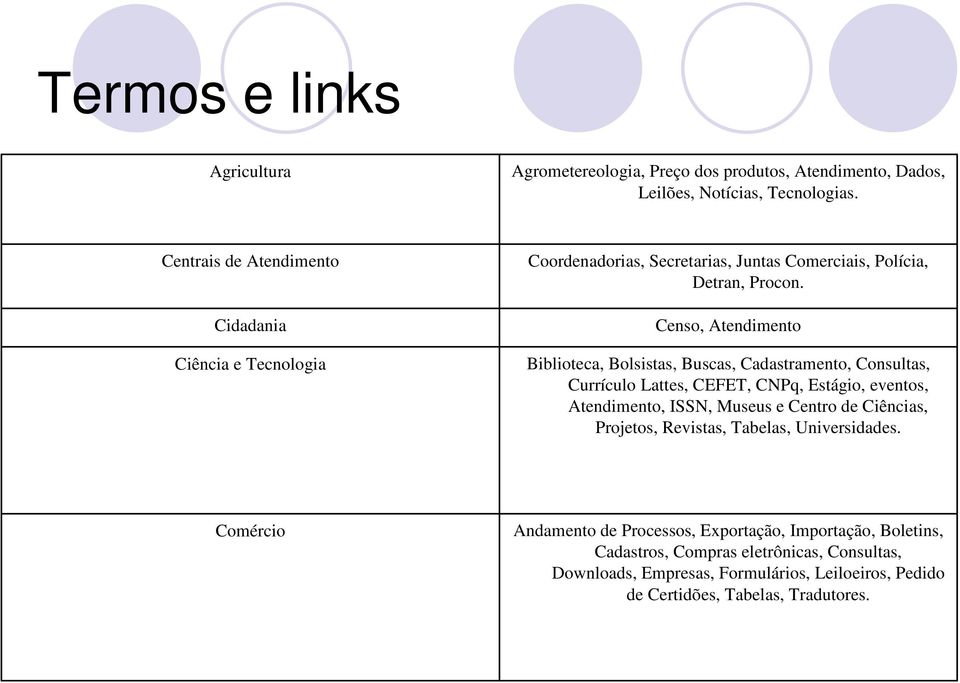 Censo, Atendimento Biblioteca, Bolsistas, Buscas, Cadastramento, Consultas, Currículo Lattes, CEFET, CNPq, Estágio, eventos, Atendimento, ISSN, Museus e Centro de