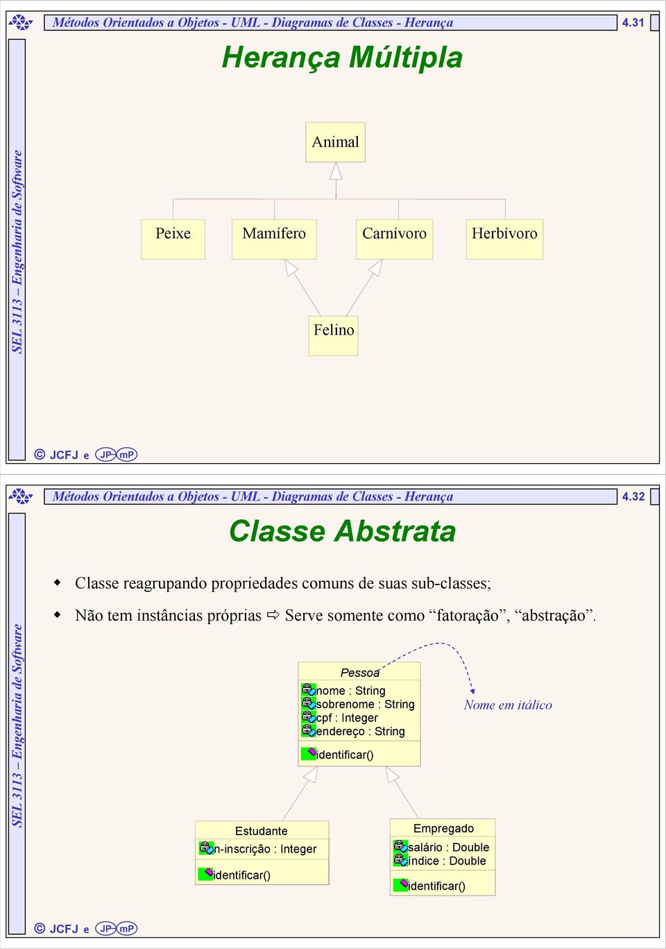 32 Classe reagrupando propriedades comuns de suas sub-classes; Não tem instâncias próprias Serve somente como fatoração, abstração.