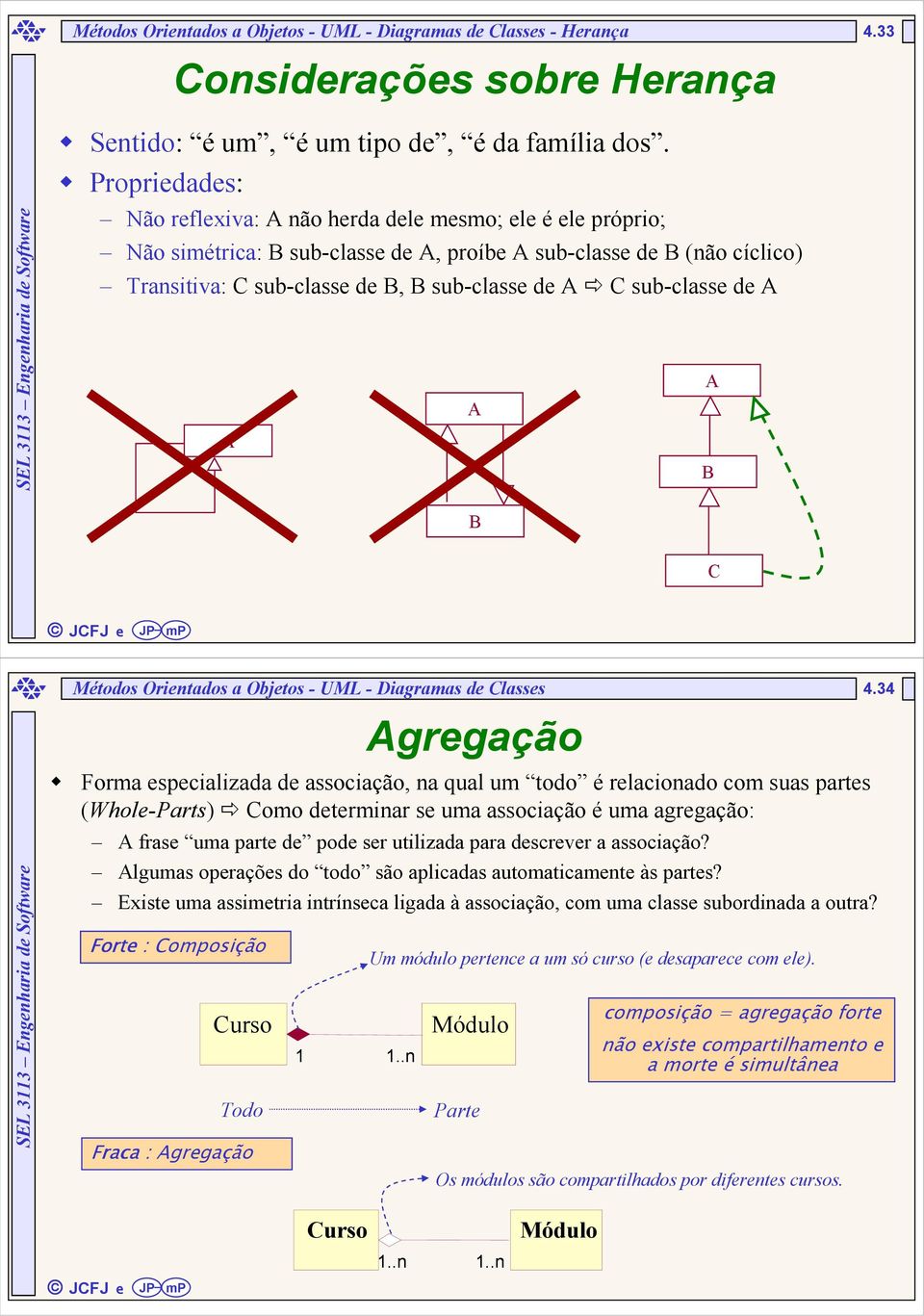 sub-classe de A A A A B B C e Métodos Orientados a Objetos - UML - Diagramas de Classes Forma especializada de associação, na qual um todo é relacionado com suas partes (Whole-Parts) Como determinar