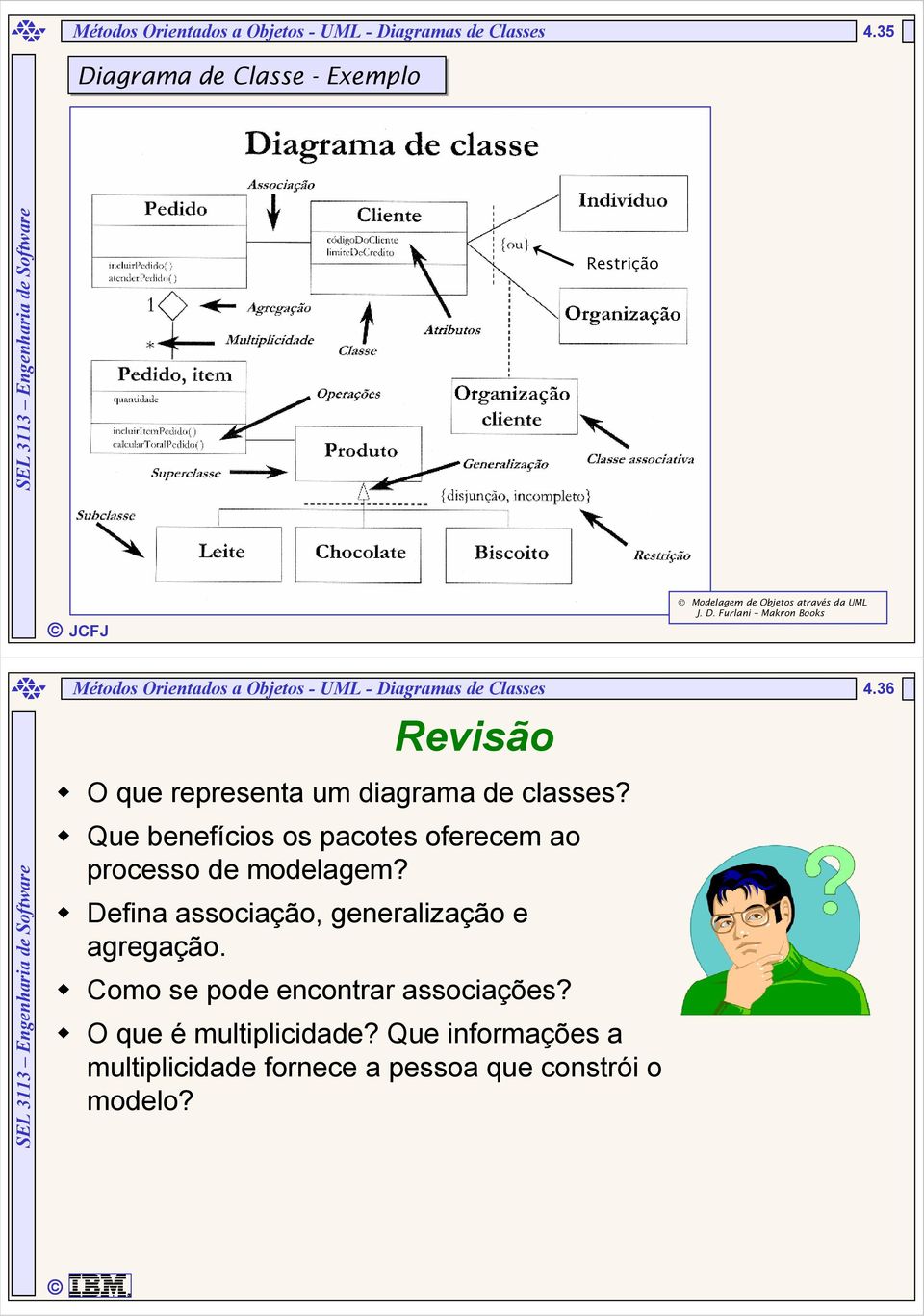 36 O que representa um diagrama de classes? Que benefícios os pacotes oferecem ao processo de modelagem?