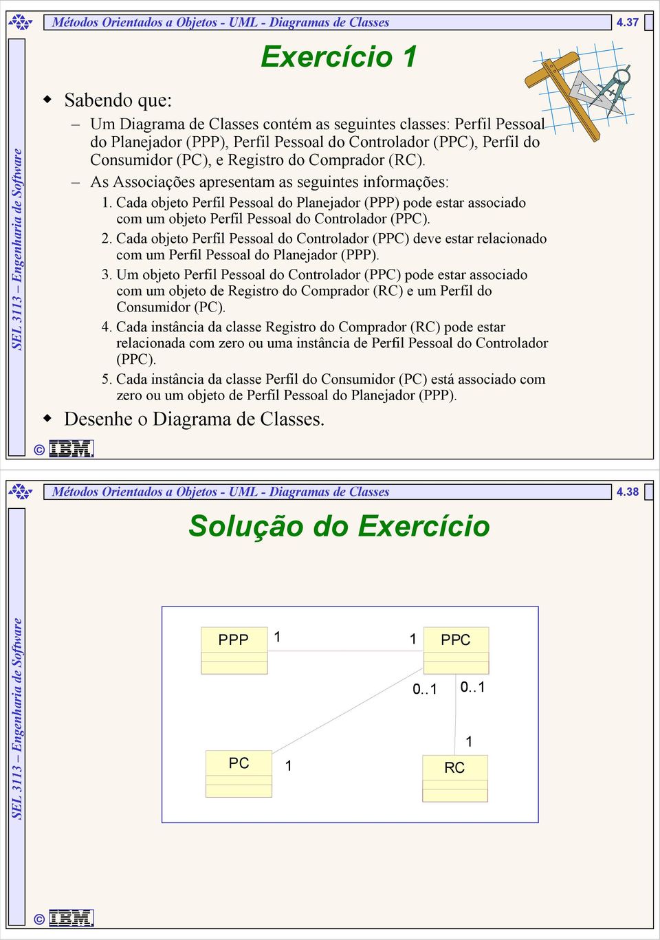 As Associações apresentam as seguintes informações: 1. Cada objeto Perfil Pessoal do Planejador (PPP) pode estar associado com um objeto Perfil Pessoal do Controlador (PPC). 2.