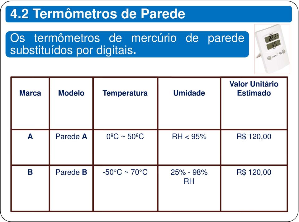 Marca Modelo Temperatura Umidade Valor Unitário Estimado A