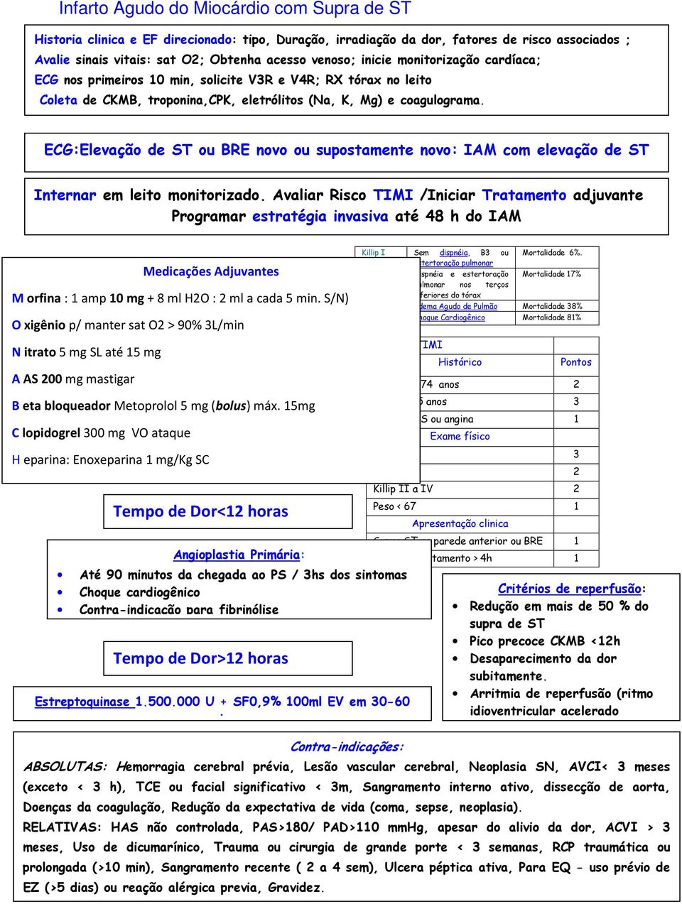 ECG:Elevação de ST ou BRE novo ou supostamente novo: IAM com elevação de ST Internar em leito monitorizado.