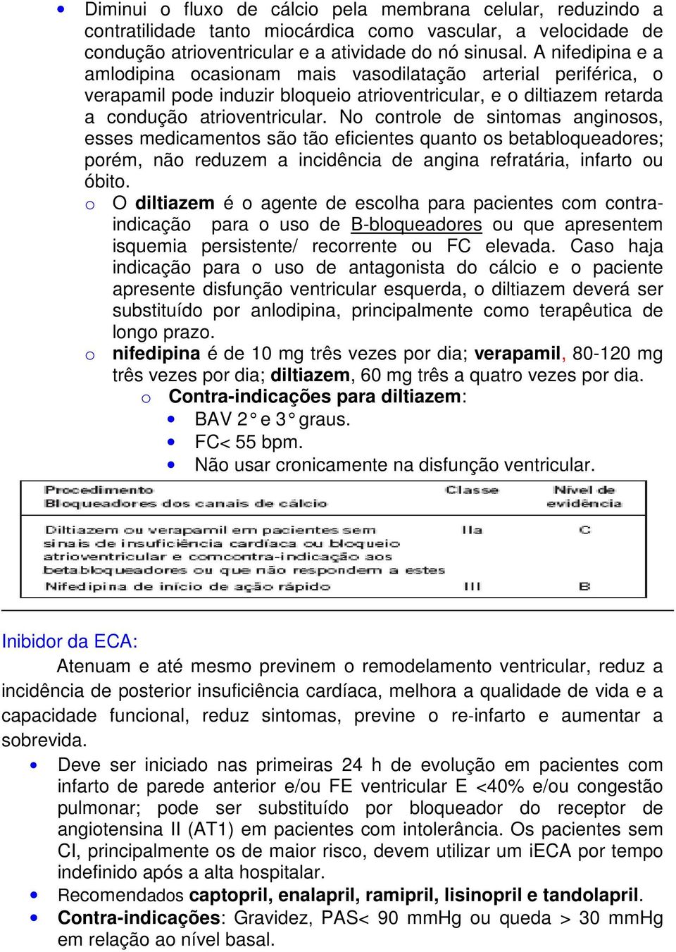 No controle de sintomas anginosos, esses medicamentos são tão eficientes quanto os betabloqueadores; porém, não reduzem a incidência de angina refratária, infarto ou óbito.