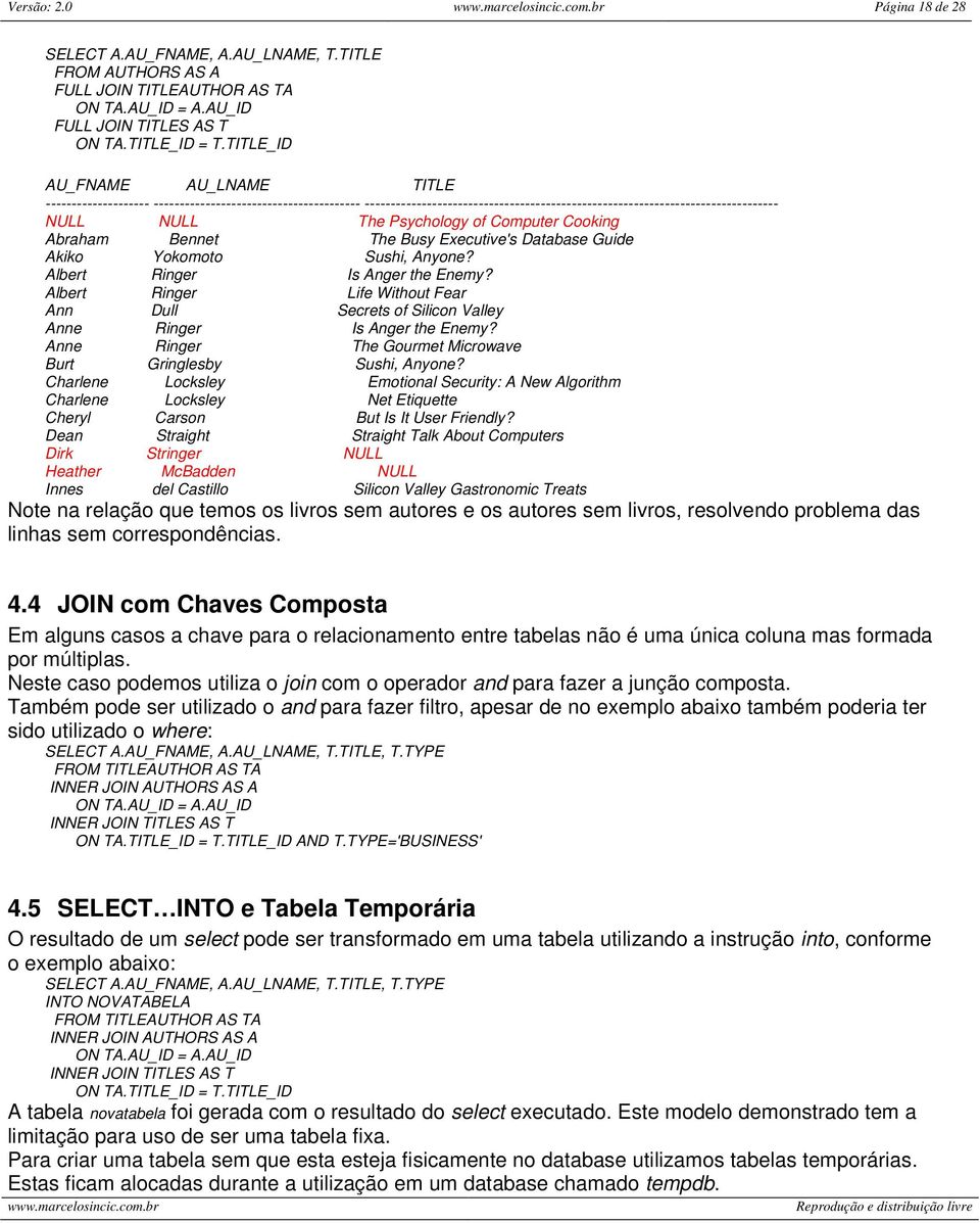 Psychology of Computer Cooking Abraham Bennet The Busy Executive's Database Guide Akiko Yokomoto Sushi, Anyone? Albert Ringer Is Anger the Enemy?