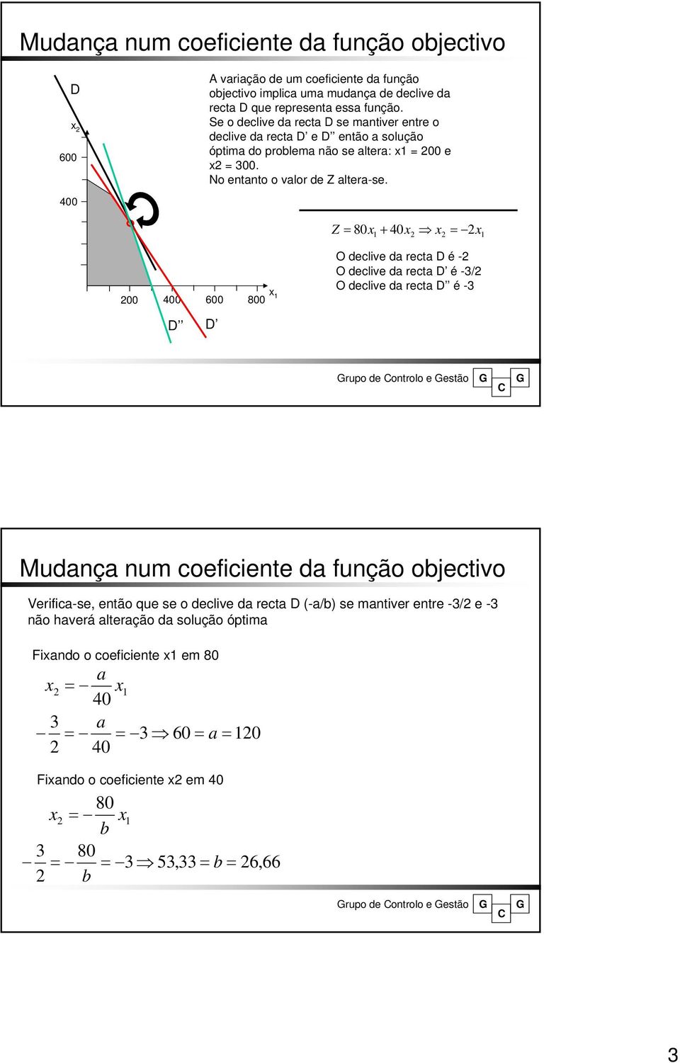 Z = 80 + 40 = 00 400 600 800 D D O declive da recta D é - O declive da recta D é -3/ O declive da recta D é -3 rupo de ontrolo e estão Mudança num coeficiente da função objectivo Verifica-se,