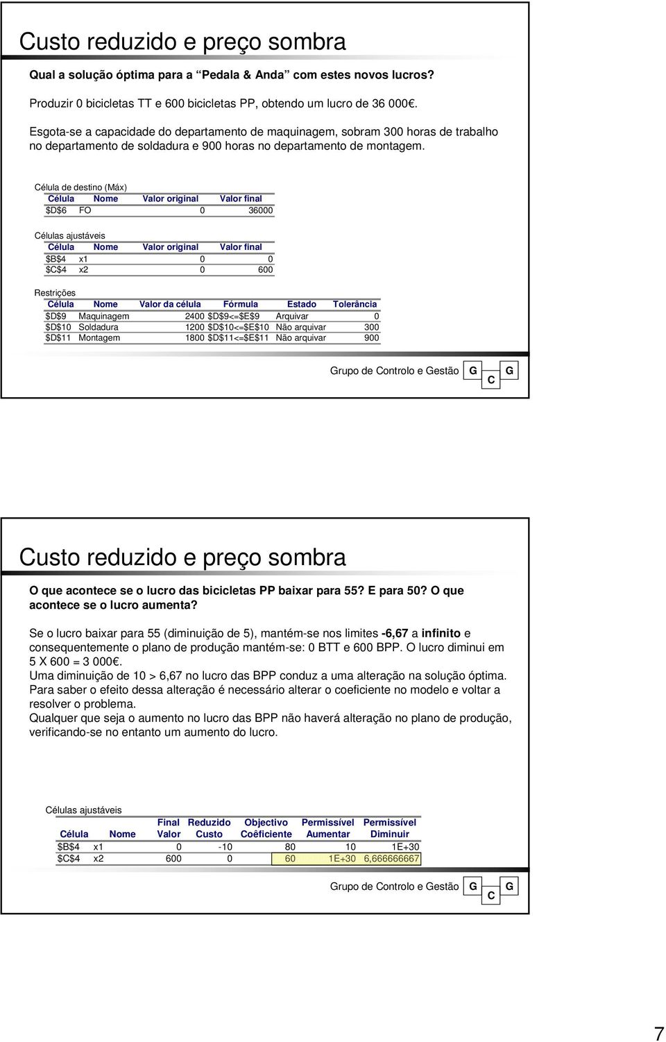 élula de destino (Má) élula Nome Valor original Valor final $D$6 FO 0 36000 élulas ajustáveis élula Nome Valor original Valor final $B$4 0 0 $$4 0 600 Restrições élula Nome Valor da célula Fórmula