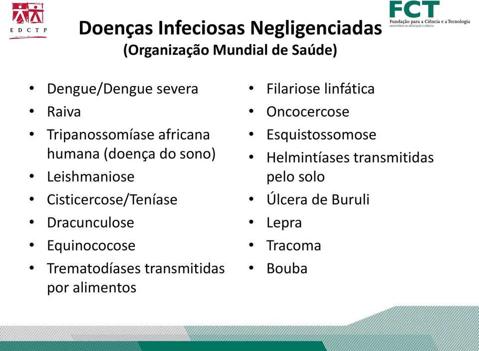 Dracunculose Equinococose Trematodíases transmitidas por alimentos Filariose linfática