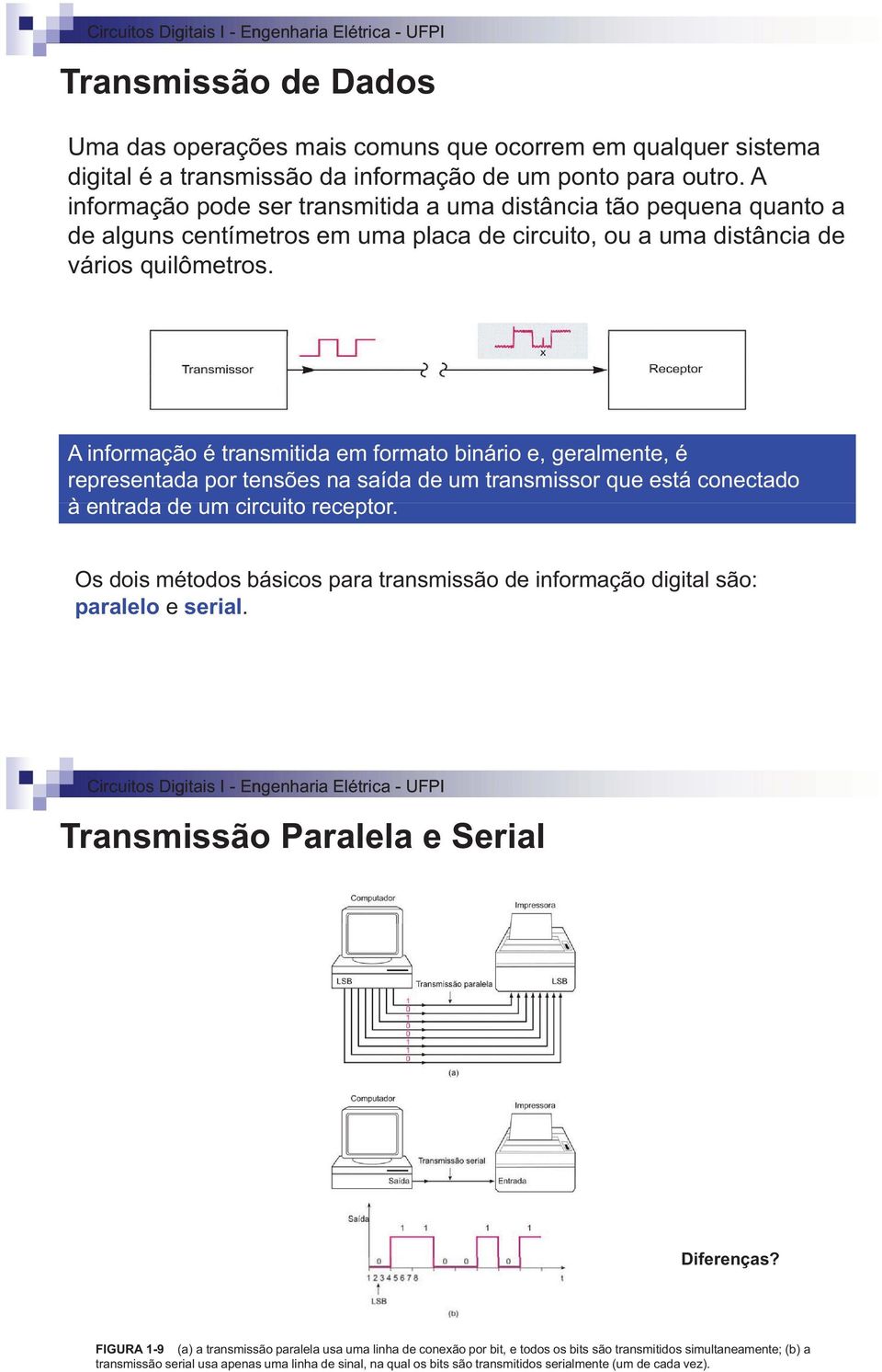 A informação é transmitida em formato binário e, geralmente, é representada por tensões na saída de um transmissor que está conectado à entrada de um circuito receptor.