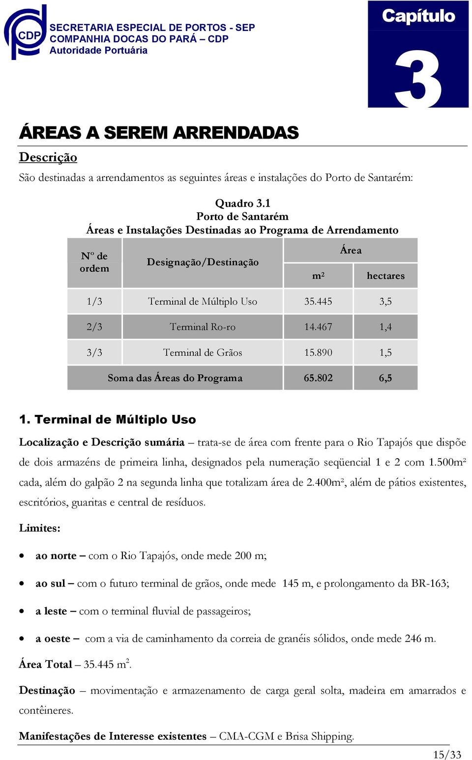 467 1,4 3/3 Terminal de Grãos 15.890 1,5 Soma das Áreas do Programa 65.802 6,5 1.